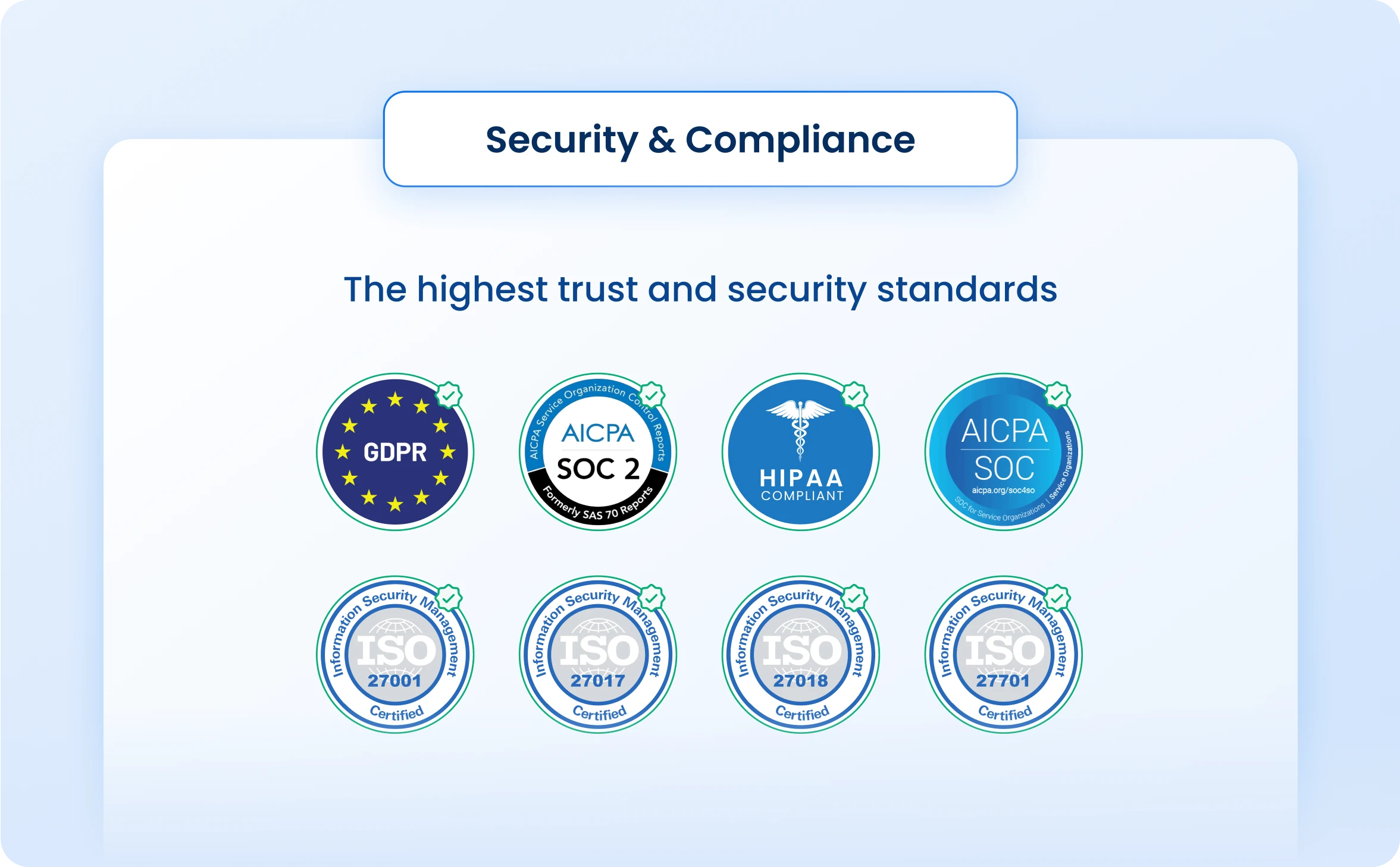 Security & Compliance