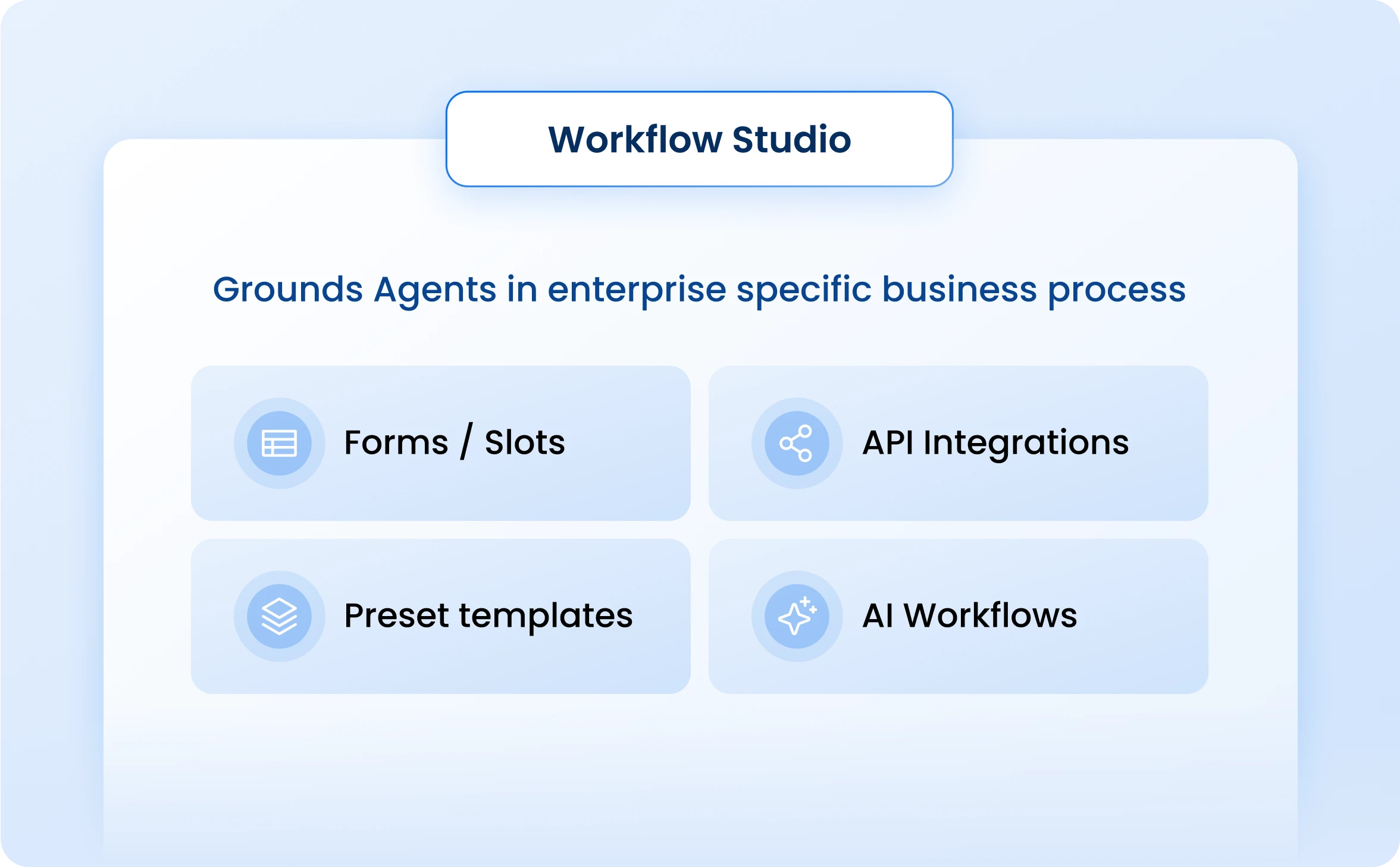 Workflow Studio