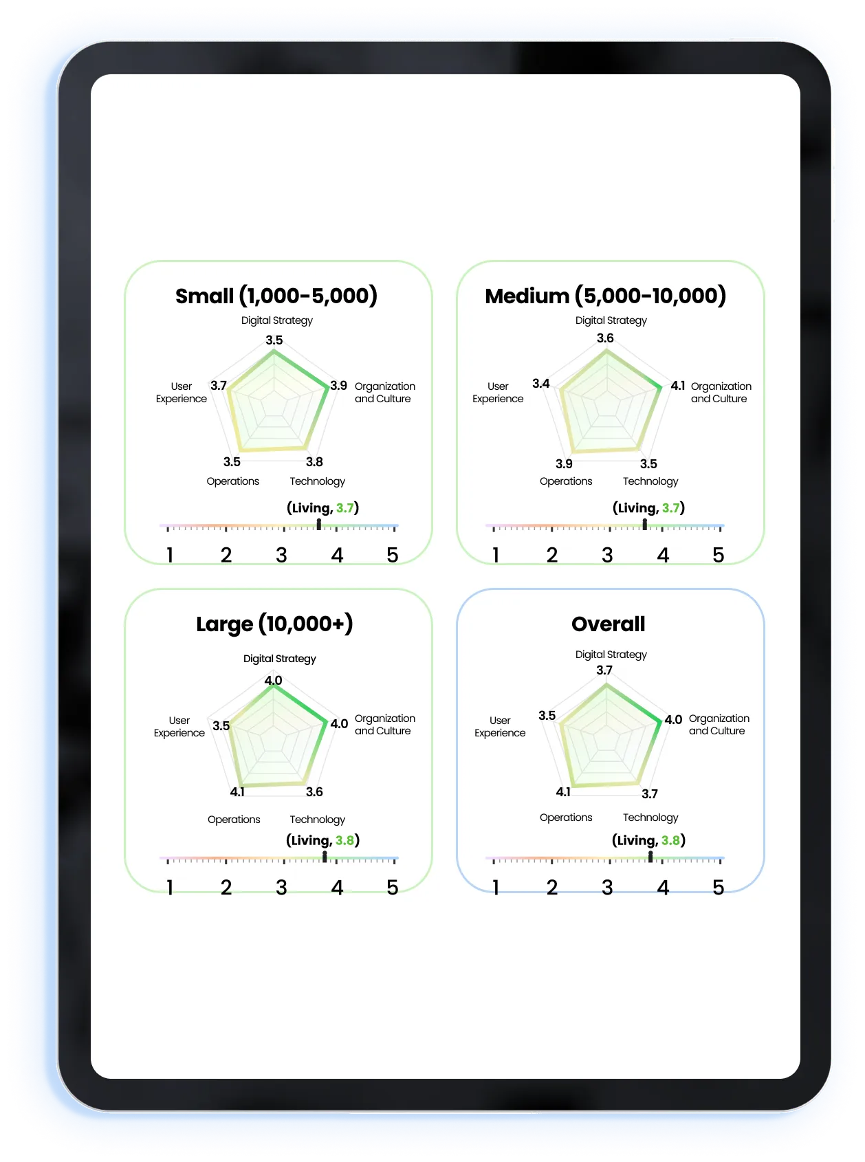 engagement_tabs